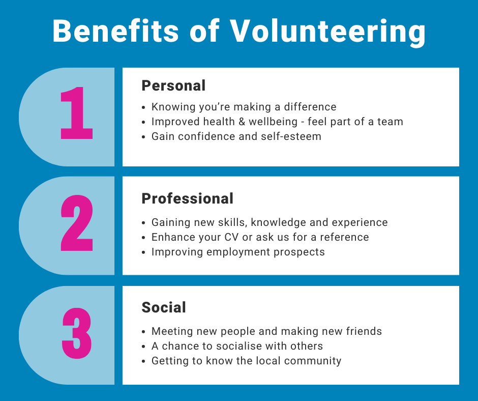 Benefits of Volunteering